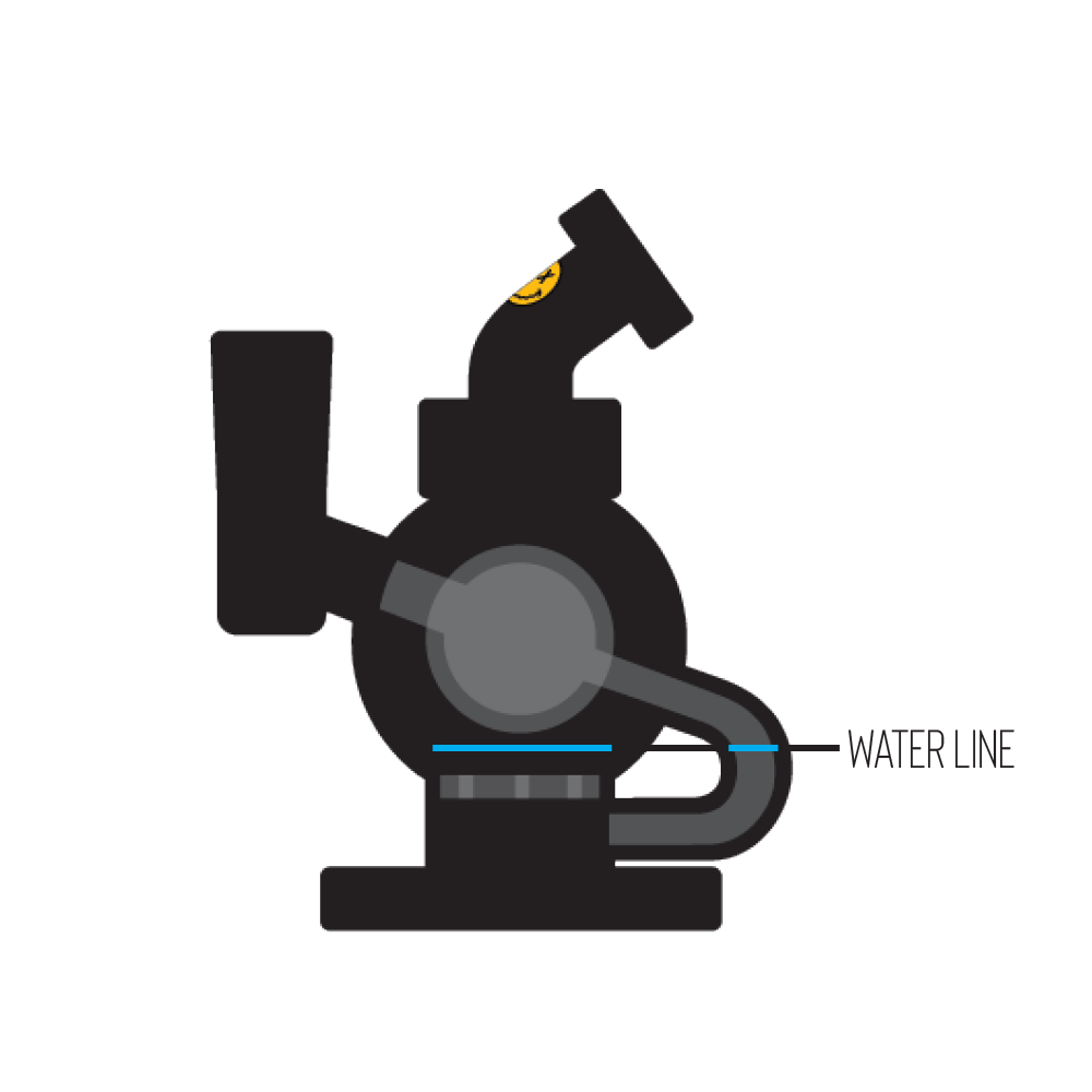 Orbit Mini Rig 4-Piece Kit